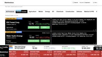 Stankevicius International GO - Real-Time Carbon Credit Trading Platform